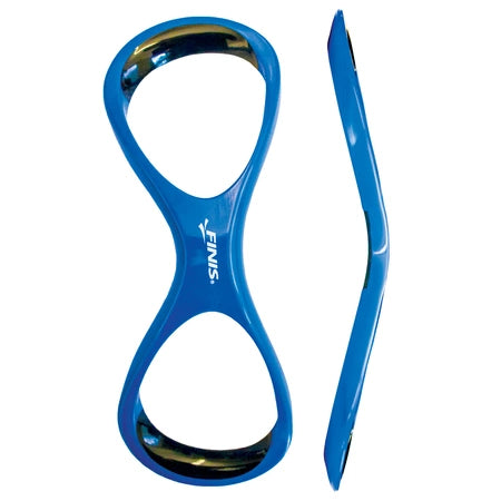 Forearm Fulcrum Paddles
