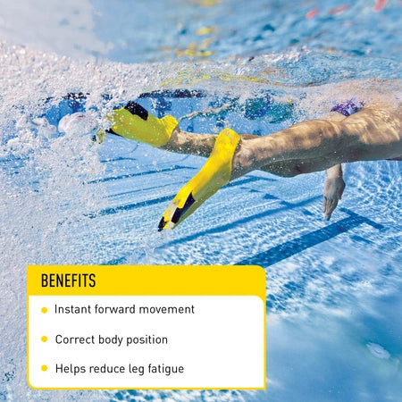 Z2 Gold Zoomer Fins
