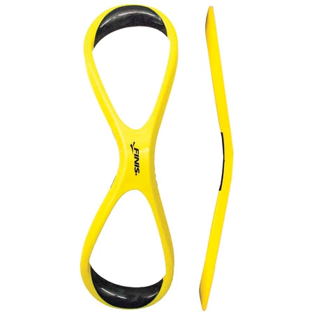 Forearm Fulcrum Paddles