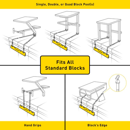 Back Stroke Start Wedge