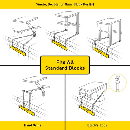 Back Stroke Start Wedge